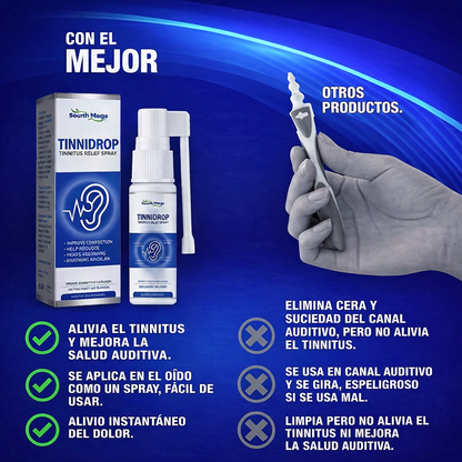Tinnidrop Alivio Rápido Para Zumbidos y Dolores