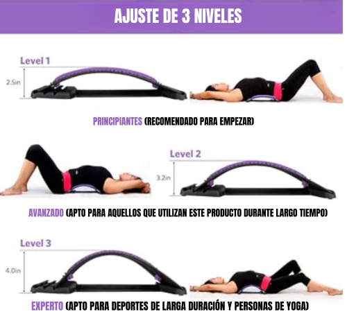 Camilla Ortopédica Lumbar con acupresión y terapia magnética