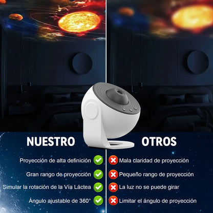 Proyector Estelar de Sueños